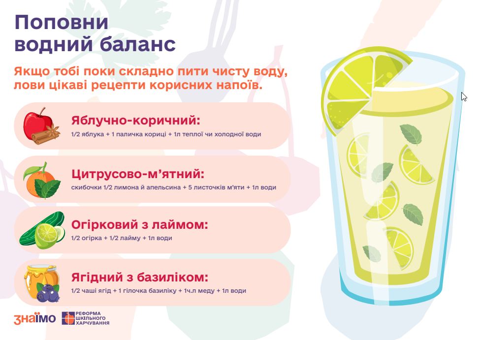 Харчування фото 3