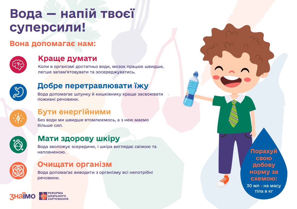 Харчування фото 5